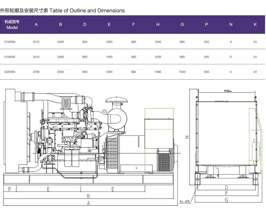 D系列機(jī)組尺寸