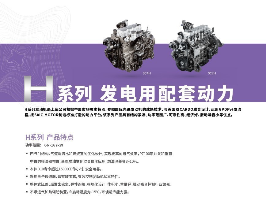 H系列介紹