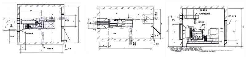 120kw玉柴柴油發(fā)電機組型號