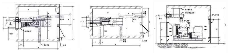 150kw上柴柴油發(fā)電機(jī)組型號